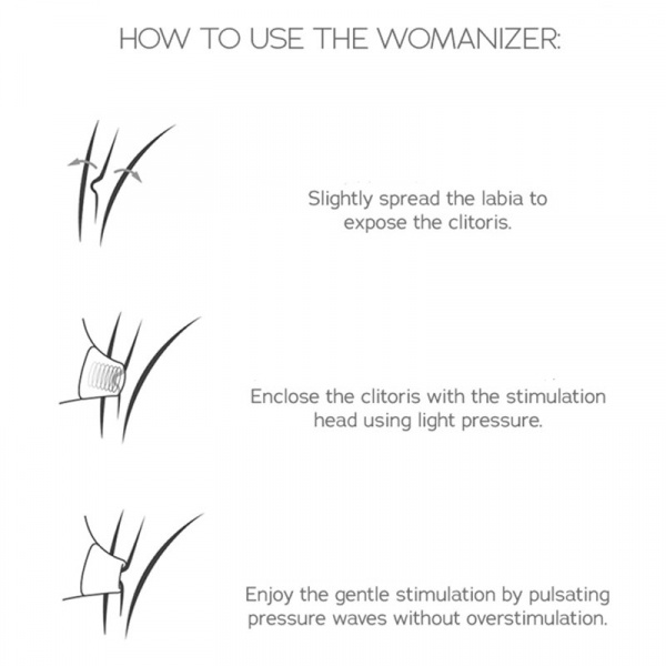 Womanizer Starlet Orgasm