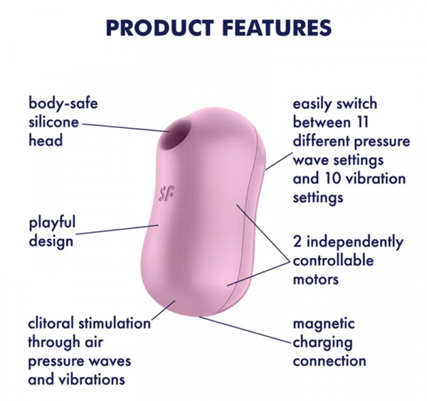 Satisfyer Cotton Candy