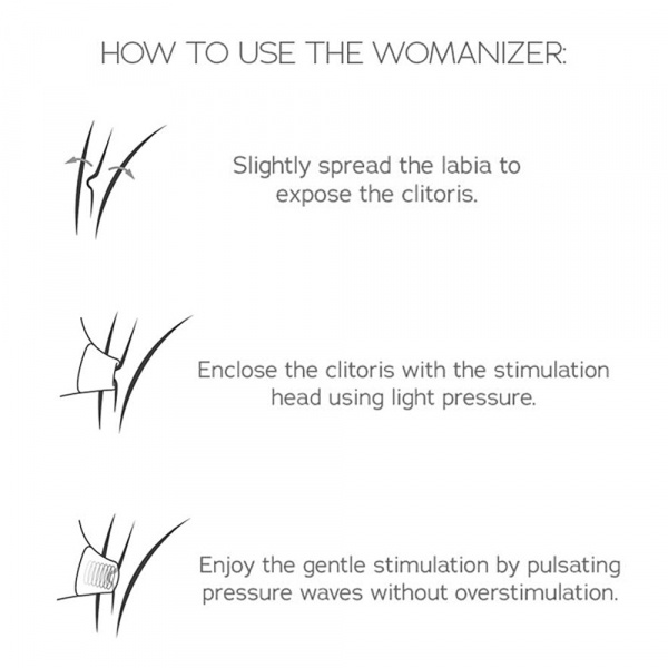 Womanizer Premium 2