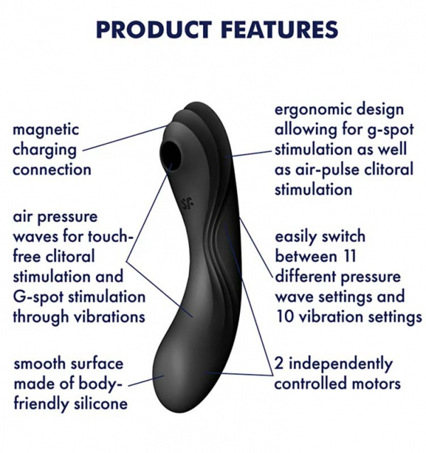 Satisfyer Curvy Trinity 4