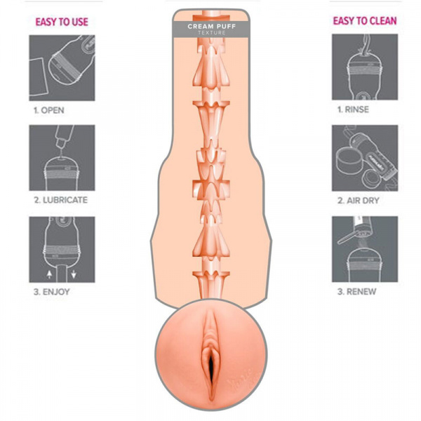 Fleshlight Kenzie Reeves