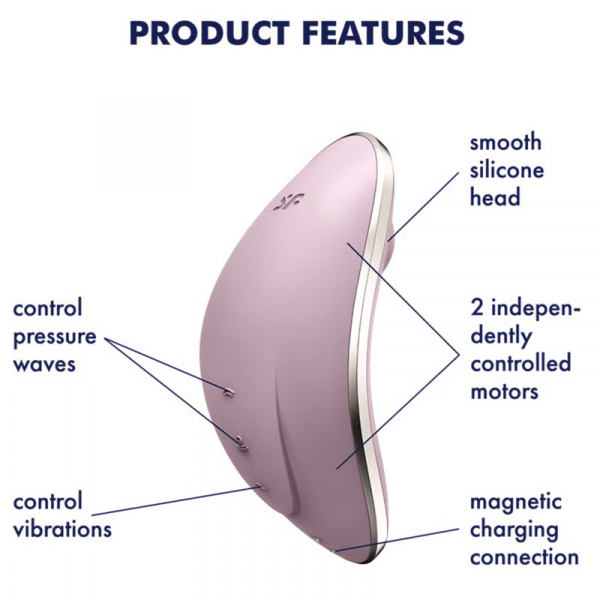 Satisfyer Vulva Lover 1