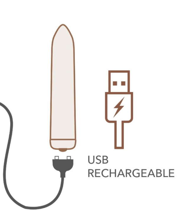 Ro Bullet Rechargeable